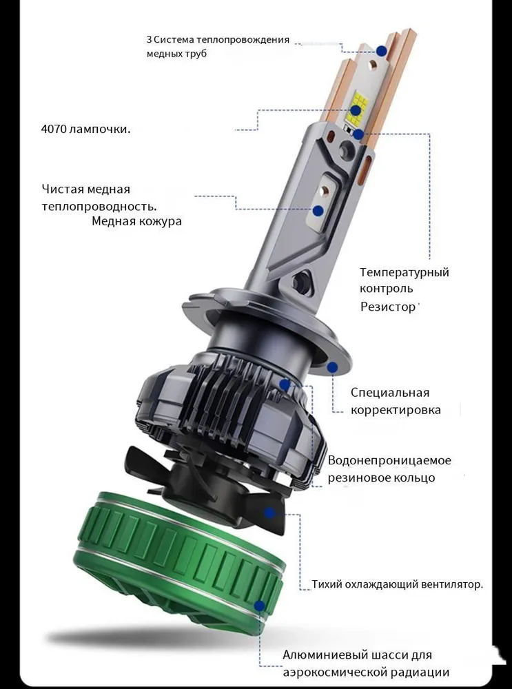 Комплект светодиодных ламп k18, 12-24V (9-60V) 120 Вт. H3 (3) Арт. K18