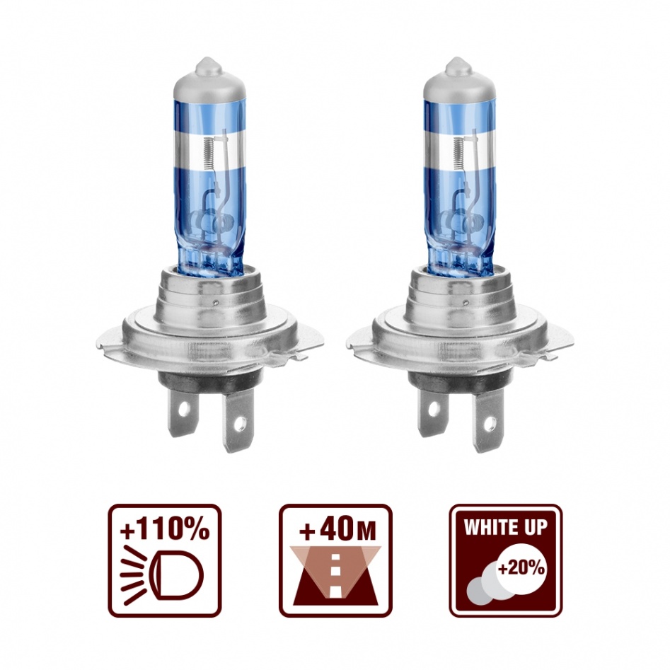 Автолампа AVS SIRIUS NIGHT H7.12V.55W-2шт. (2) Арт. A78950S