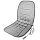 Накидки на сиденье
